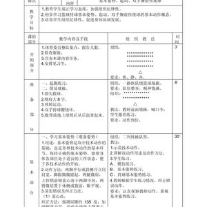 篮球教练员如何设计配合训练课程?全面解析与实用策略